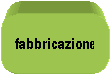 Rettangolo arrotondato: fabbricazione
