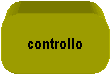 Rettangolo arrotondato: controllo
